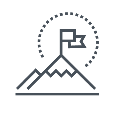 Personality Tests Online